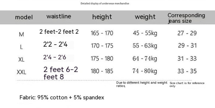 Men's Underwear Cotton Printed Low Waist Sports Breathable Boxers