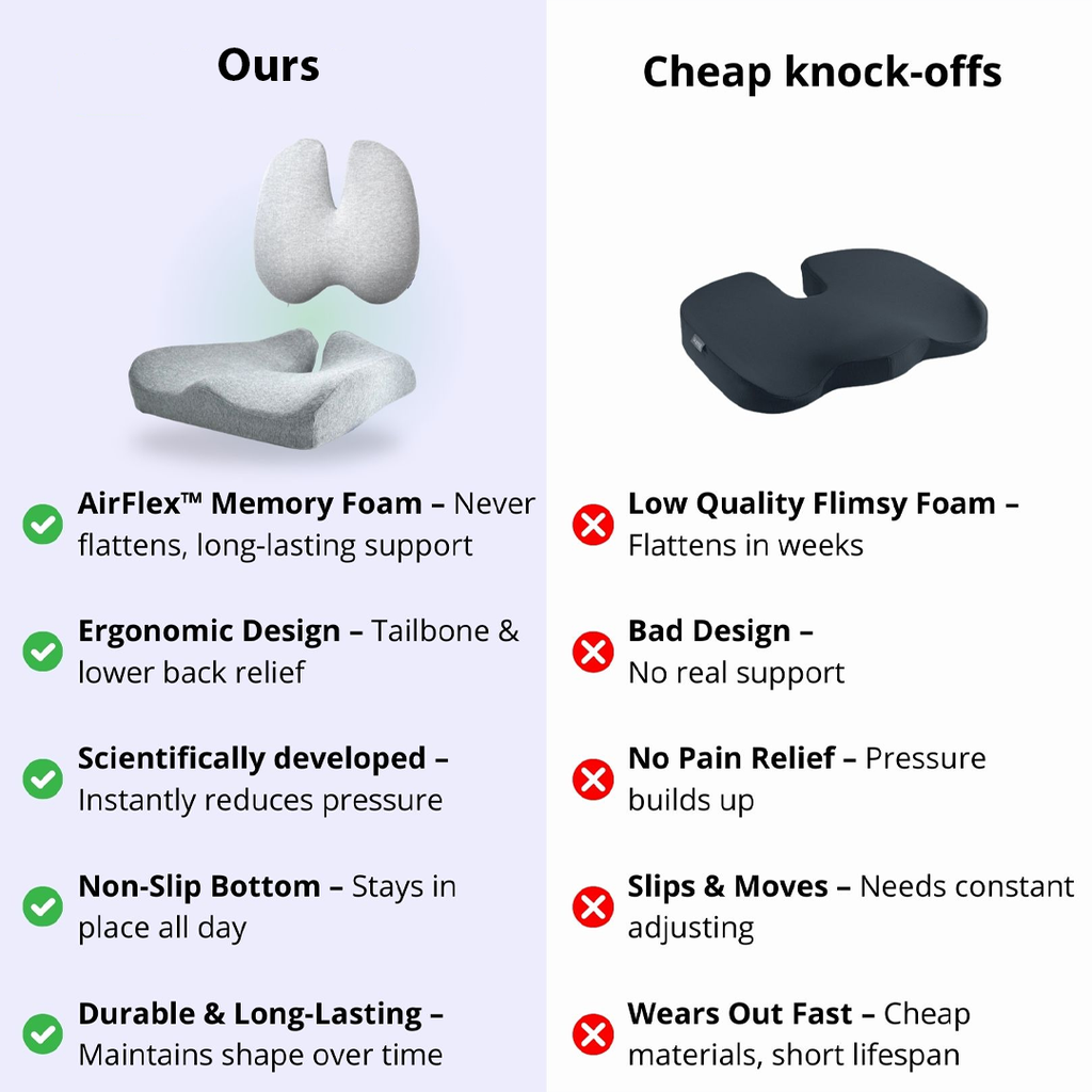 Orthopedic Seat Cushion