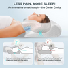 Memory Foam Ergonomic Pillow