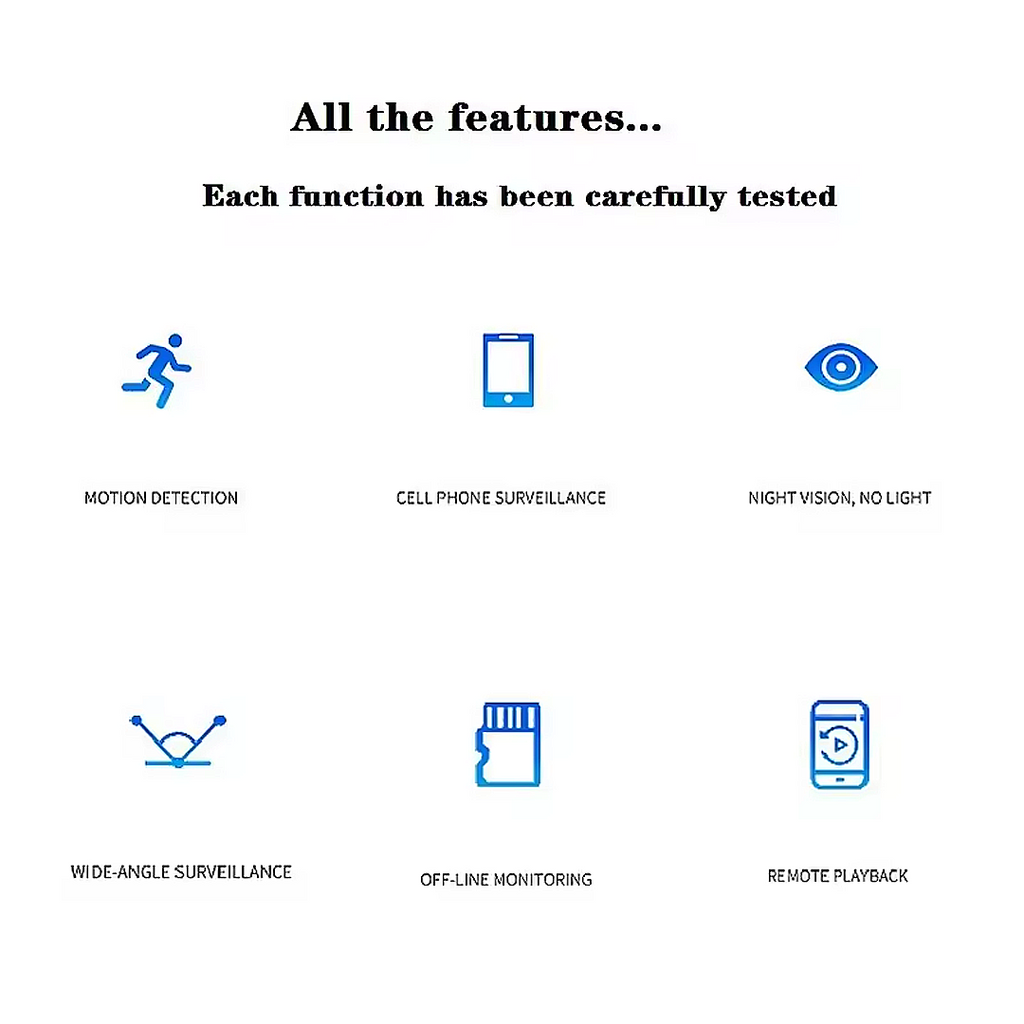 Mini Magnetic Wireless WiFi Spy Camera (Free 16GB SD card included)