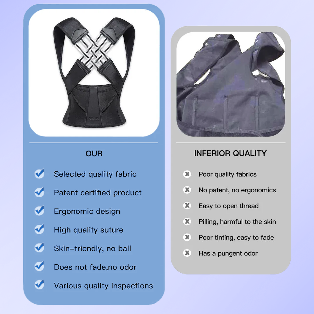 Ergonomic Back Posture Corrector